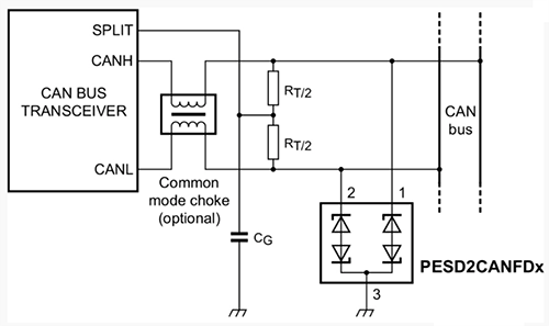 Schéma du circuit d'application - Nexperia Diodes de protection DES CAN-FD PESD2CANFD2x-Qx